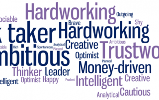 Qualities of Entrepreneur